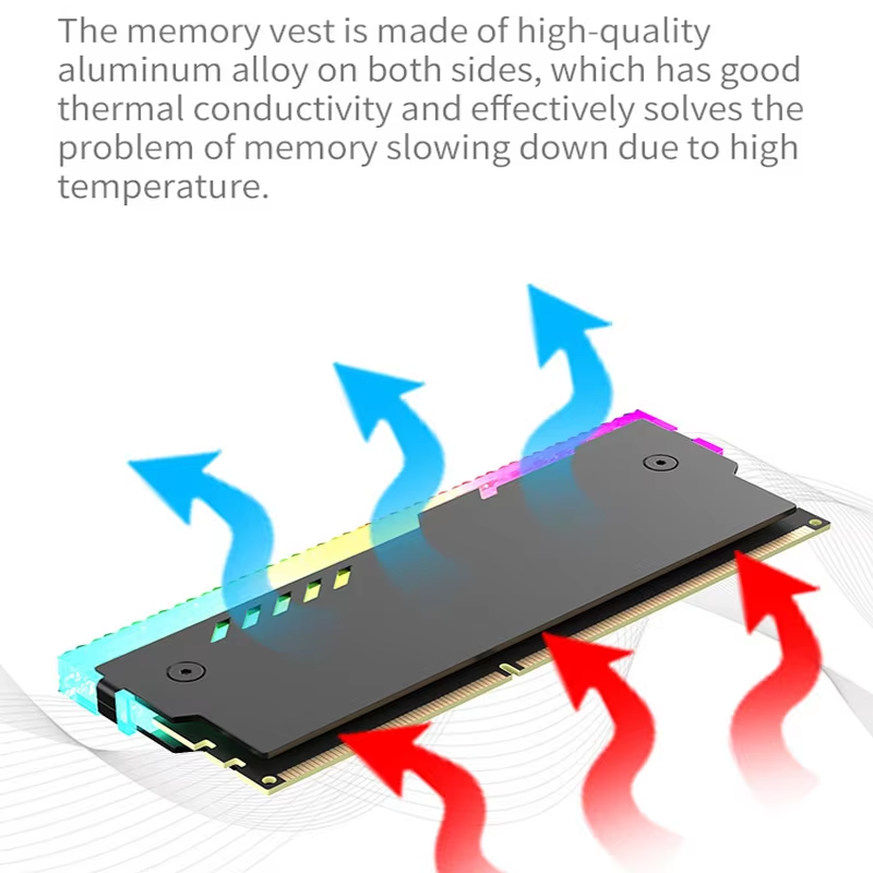 PCメモリヒートシンク RM-1 RAM冷却ベスト 5V-3 - Ddr5 Ram のレビューと価格
