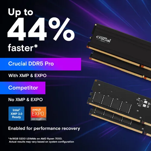 Key Pro DDR5メモリ 32GBキット (2x16G - Ddr5 Kit のレビューと価格