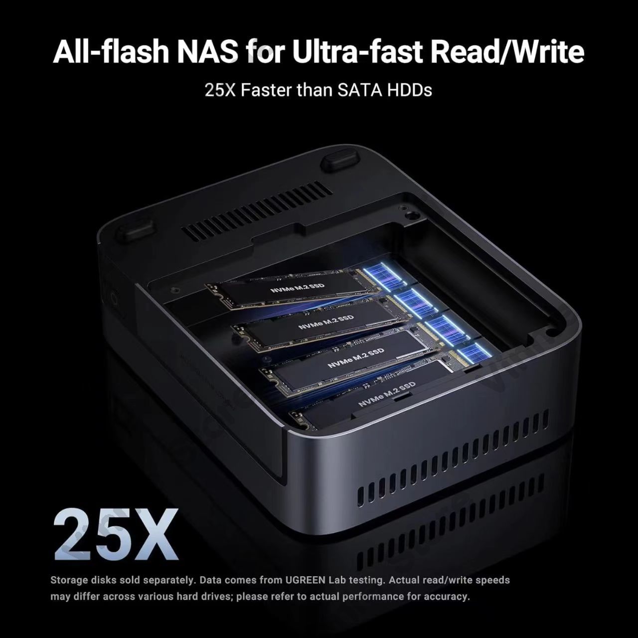 DXP480T Plus 4ベイ オールフラッシュSSD N - Ddr5 8Gb のレビューと価格