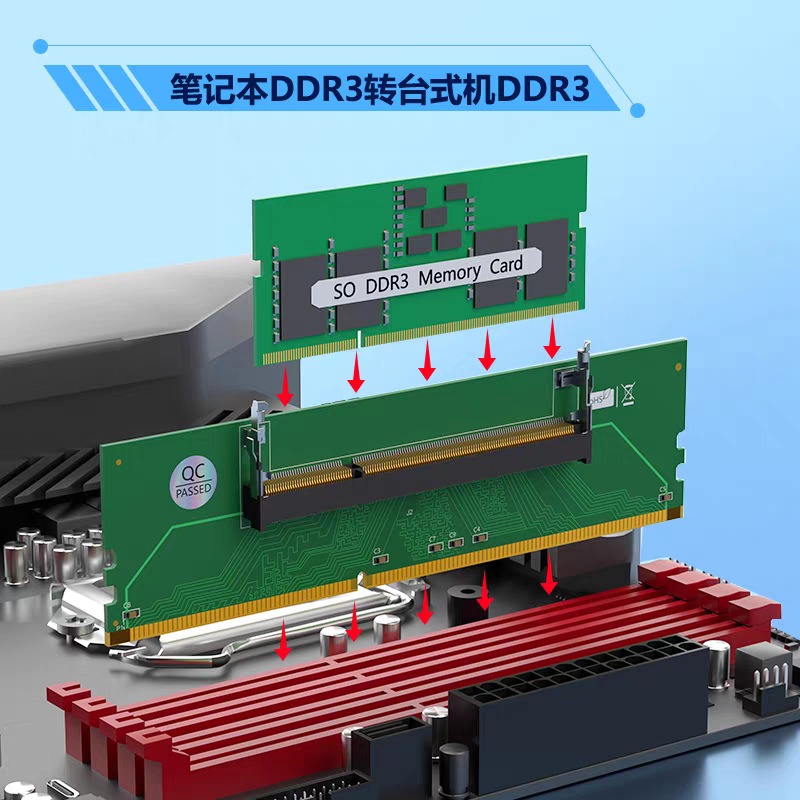 DDR3 DDR4 DDR5 SO-DIMMからUDIMMへ - Ddr5 Sodimm のレビューと価格