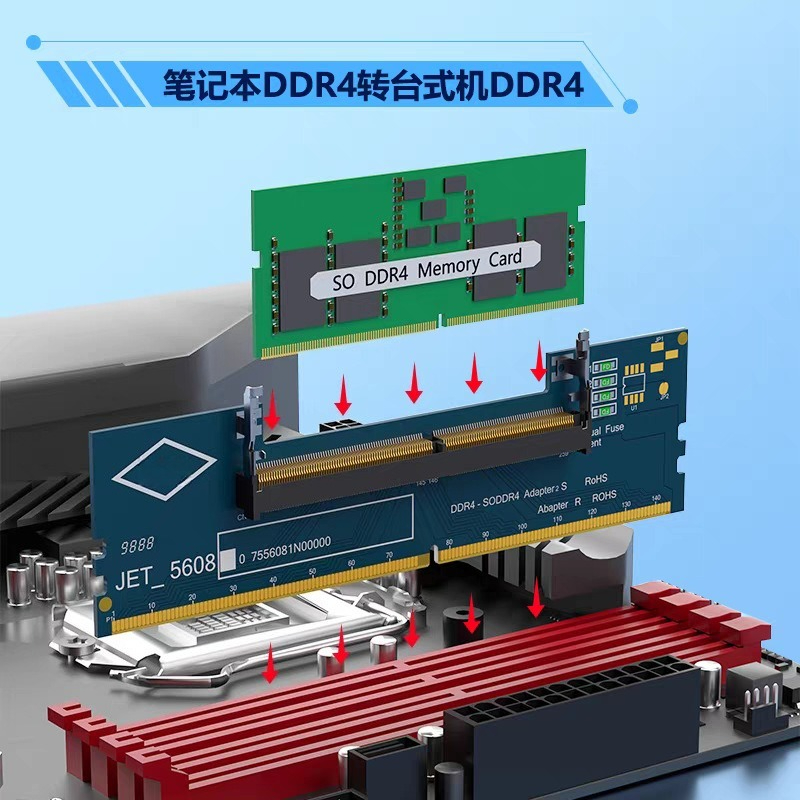 DDR3 DDR4 DDR5 SO-DIMMからUDIMMへ - Ddr5 Sodimm のレビューと価格