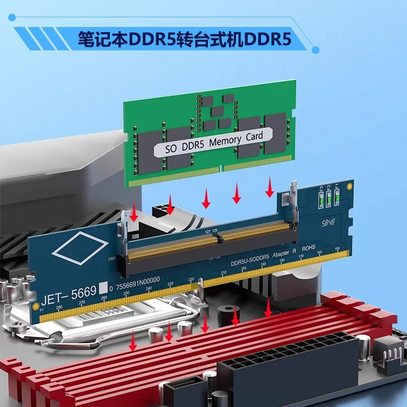 DDR3 DDR4 DDR5 SO-DIMMからUDIMMへ - Ddr5 Sodimm のレビューと価格