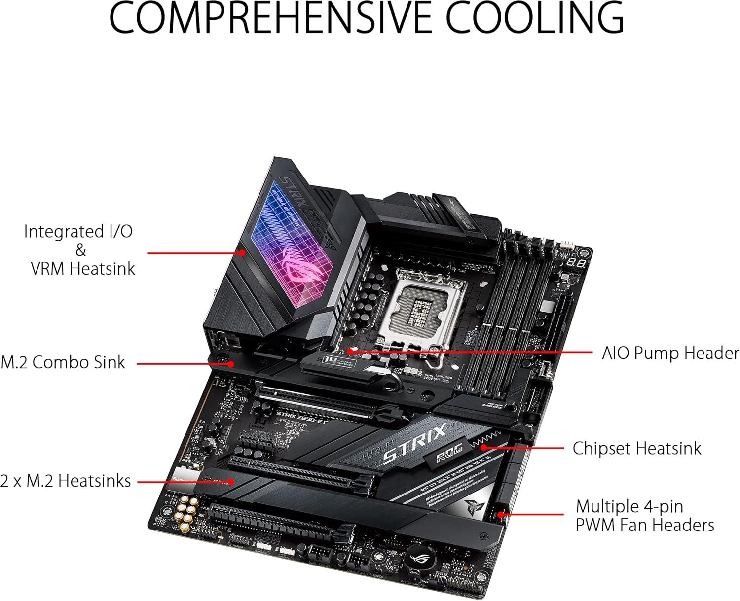 ASUS ROG STRIX Z690-E GAMING W - Ddr5 64Gb のレビューと価格