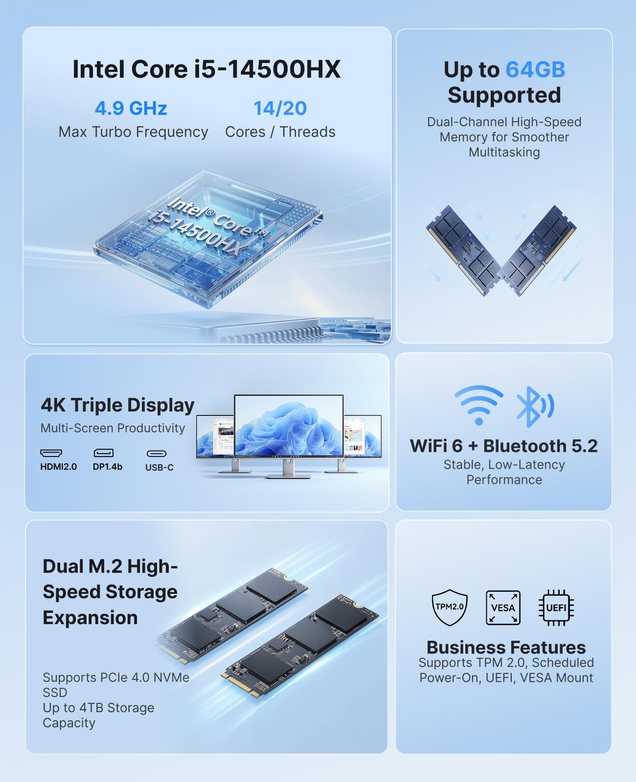 ACEMAGIC インテル Core I5-14500HX  - Ddr5 32Gb のレビューと価格